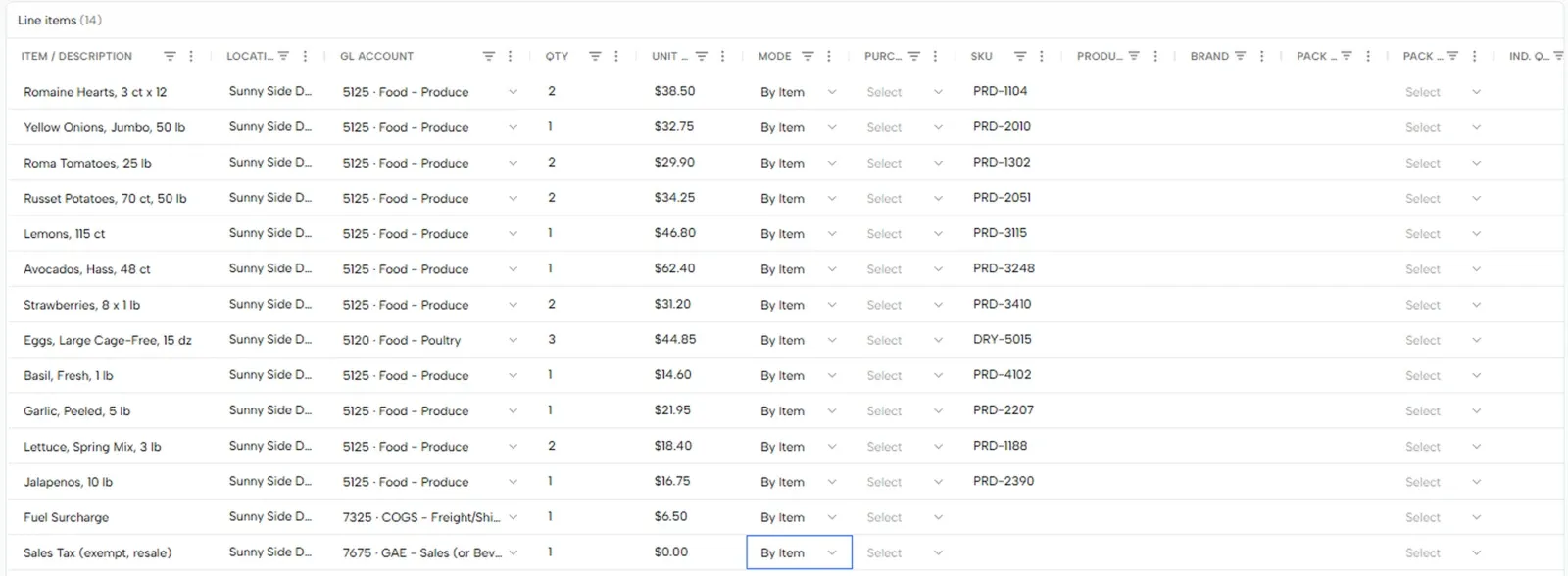 The line items table in By Item mode with SKU, product, brand and pack columns
