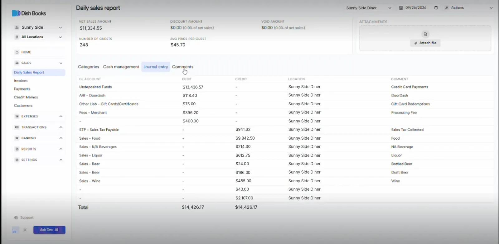 The Journal entry tab showing the day’s debits and credits