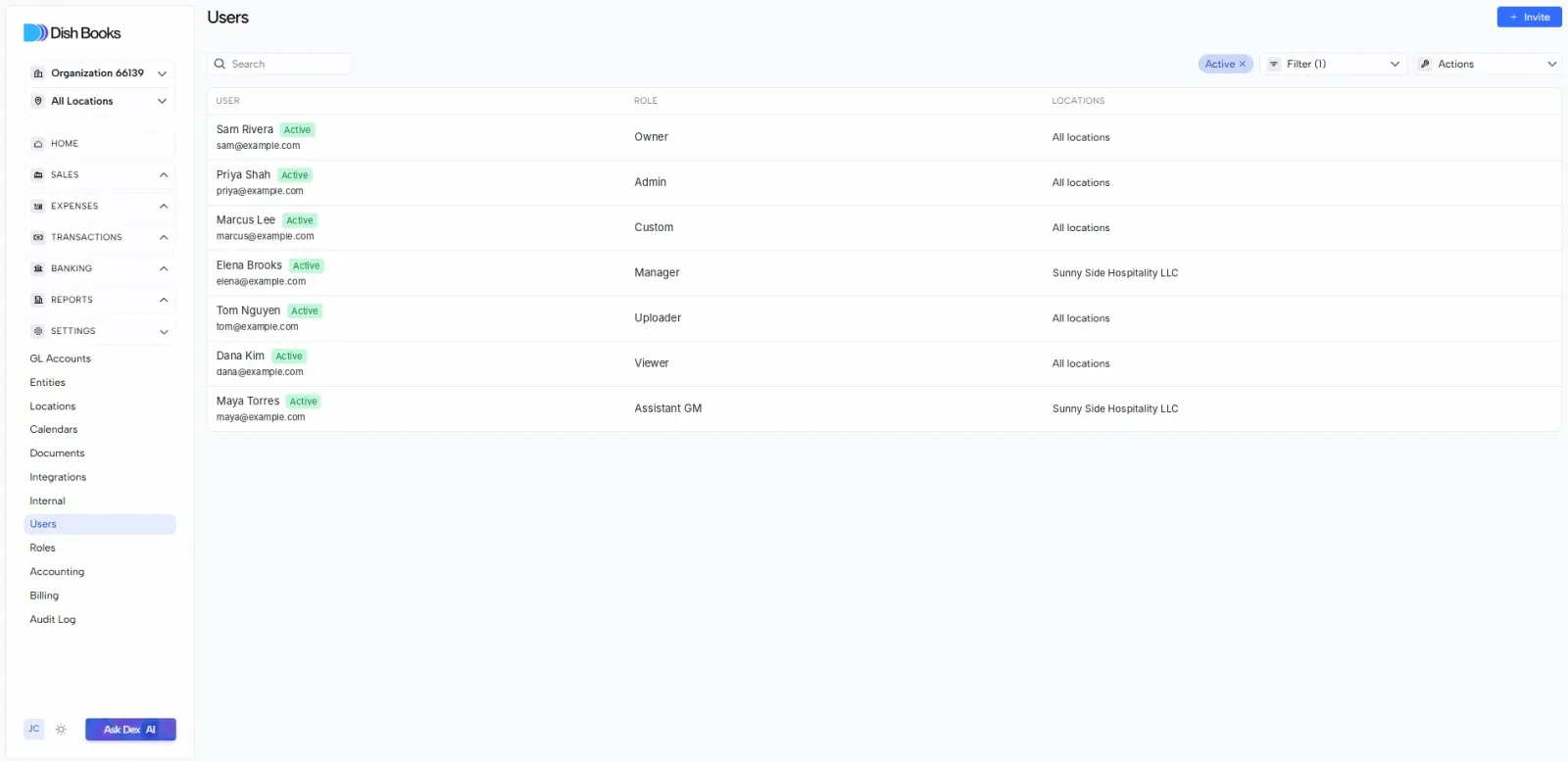 The Users list showing each teammate’s role and locations