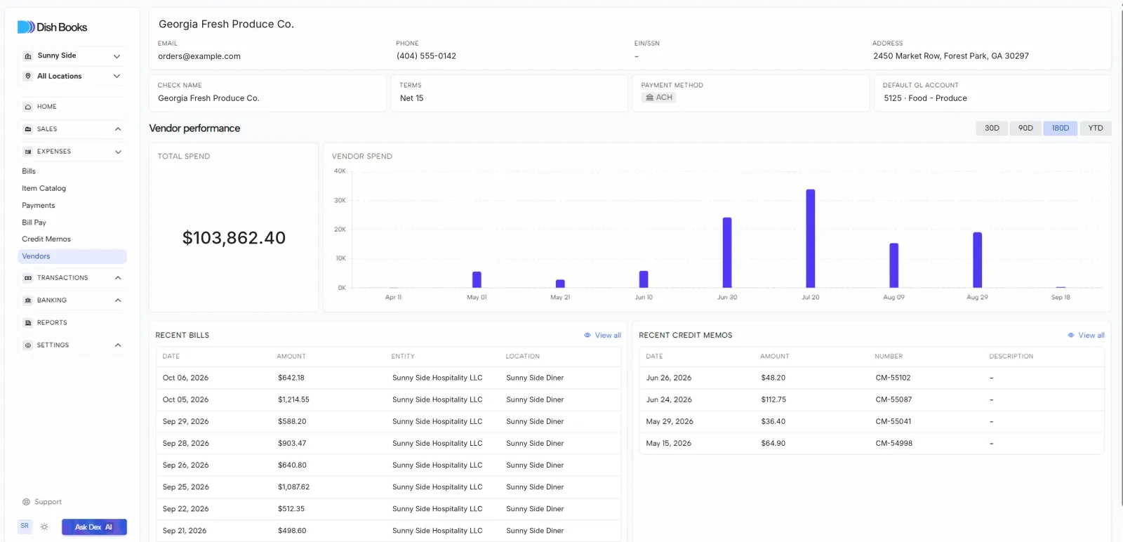 A vendor profile showing total spend, a vendor spend chart, recent bills and recent credit memos